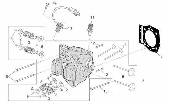 400-500 cc Scootterit