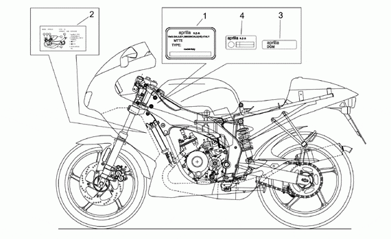 50 cc Vaihteelliset mallit