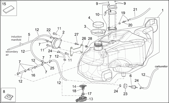 125-300 cc Scootterit