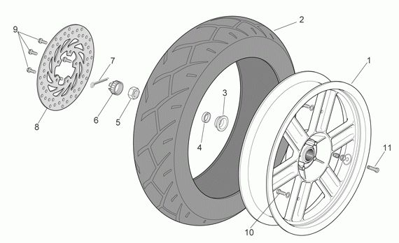 125-300 cc Scootterit