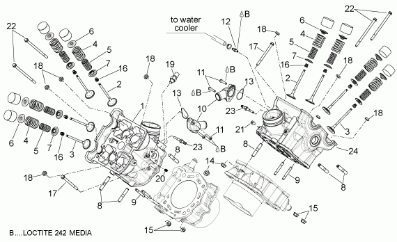 750 cc