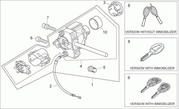 400-500 cc Scootterit