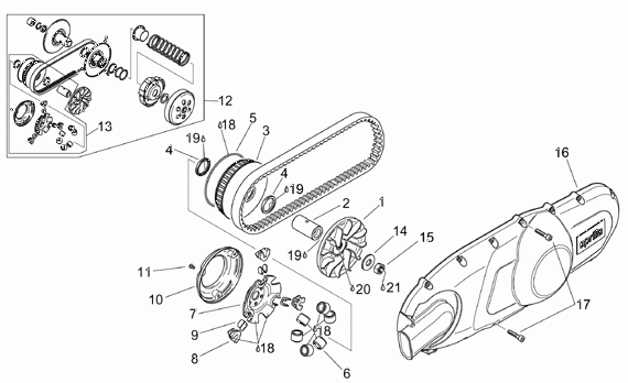 125-300 cc Scootterit