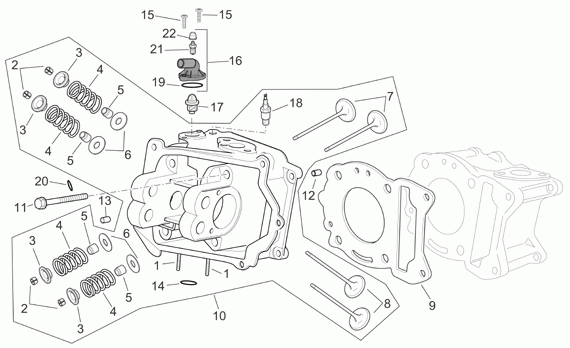 125-300 cc Scootterit