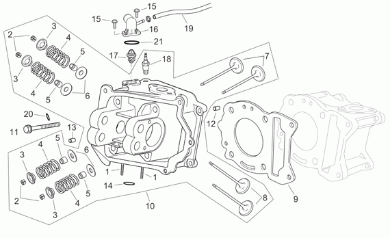 125-300 cc Scootterit