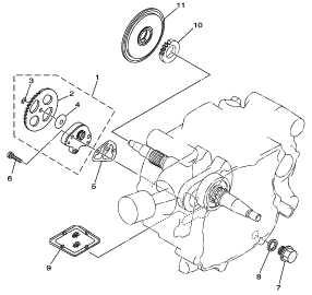 85 - 90 cc