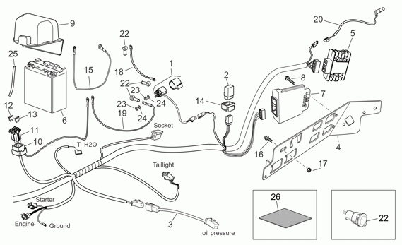 125-300 cc Scootterit