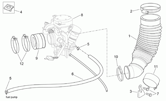 125-300 cc Scootterit