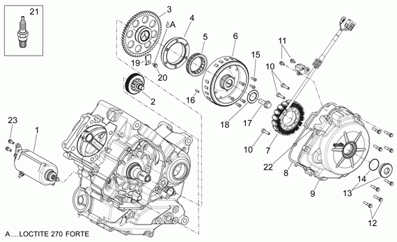 750 cc