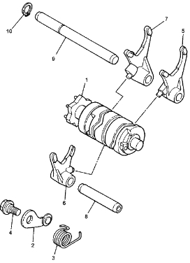 DT 125 Mallisto