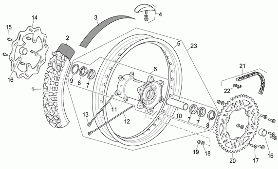 450-550 cc Off-road