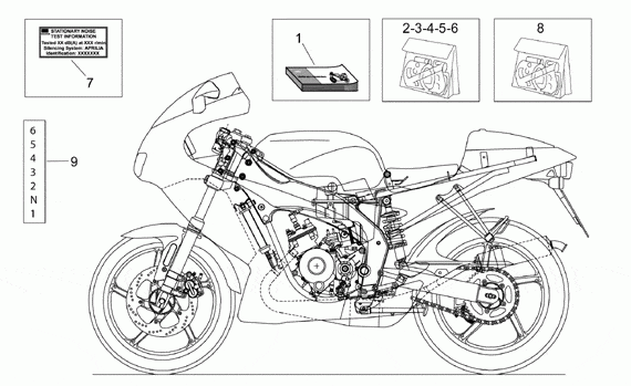 50 cc Vaihteelliset mallit