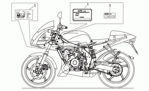 50 cc Vaihteelliset mallit