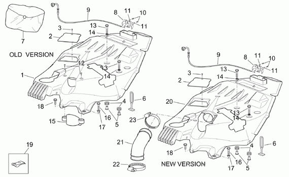 125-300 cc Scootterit