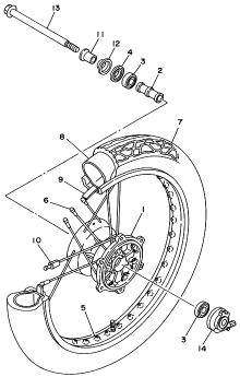 125 cc Rekisteröitävät mallit