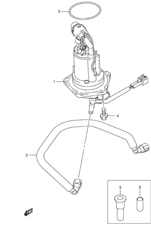 RMZ 250 Alkuperäisluettelot