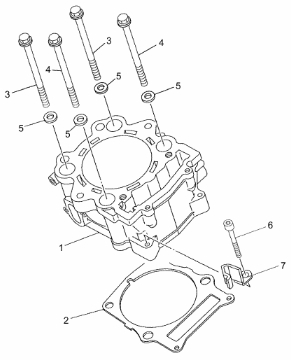 660 cc