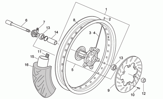 50 cc Vaihteelliset mallit