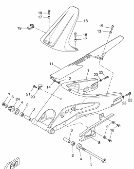 MT 125 Mallisto