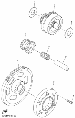 450 cc