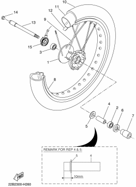 WR 125 Mallit