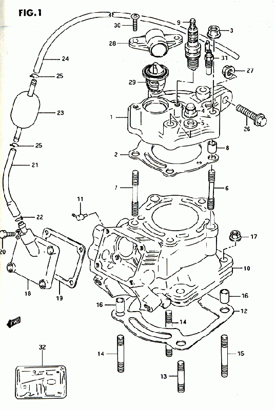 125 cc