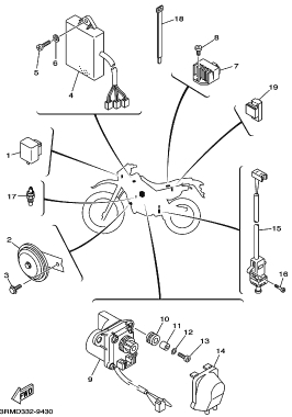 DT 125 Mallisto