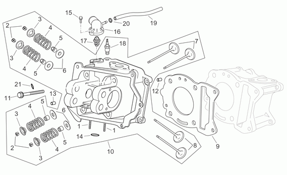 125-300 cc Scootterit