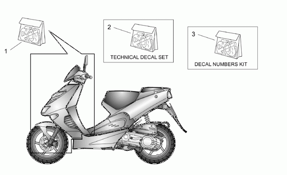 50 cc Scootterit