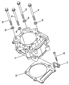 660 cc