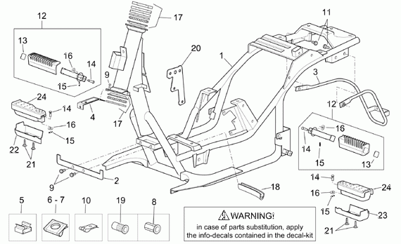 125-300 cc Scootterit