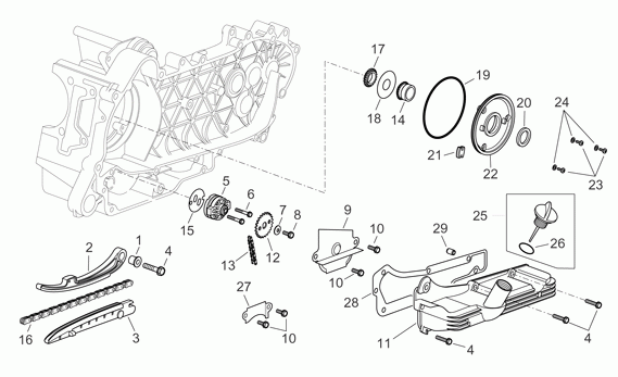 125-300 cc Scootterit