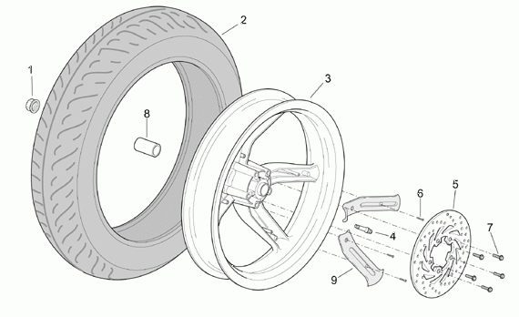 125-300 cc Scootterit