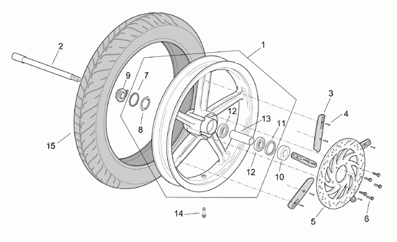 125-300 cc Scootterit