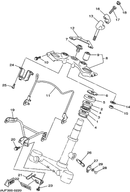 125 cc Rekisteröitävät mallit