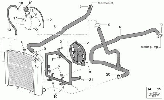 400-500 cc Scootterit