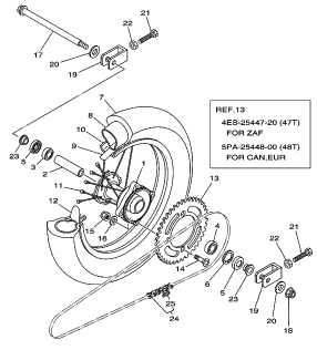 85 - 90 cc