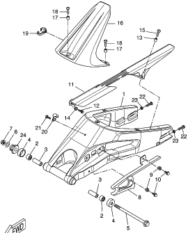 YZF 125 Mallit