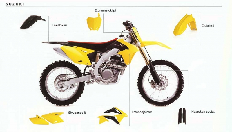 RMZ 250 Alkuperäisluettelot