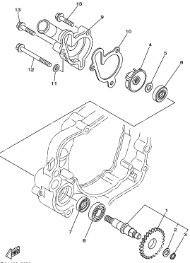 85 - 90 cc