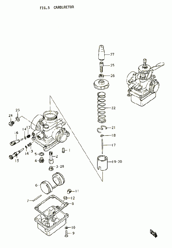 125 cc