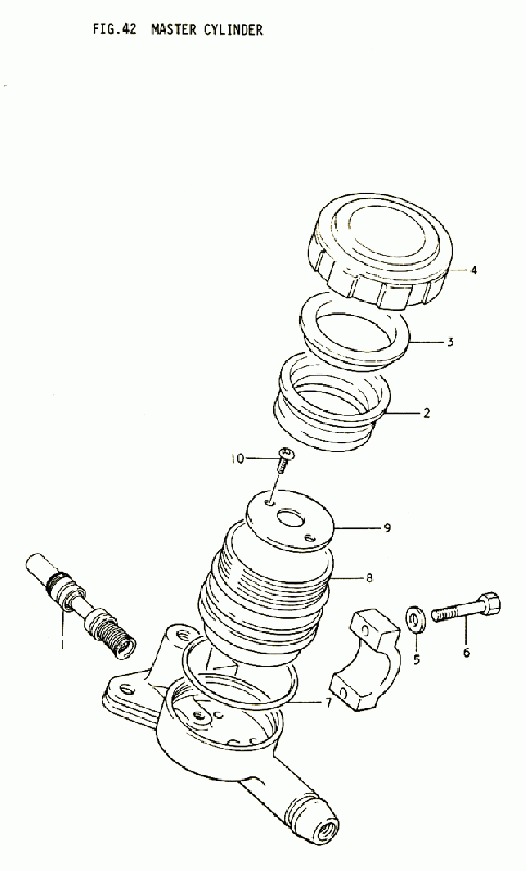 125 cc