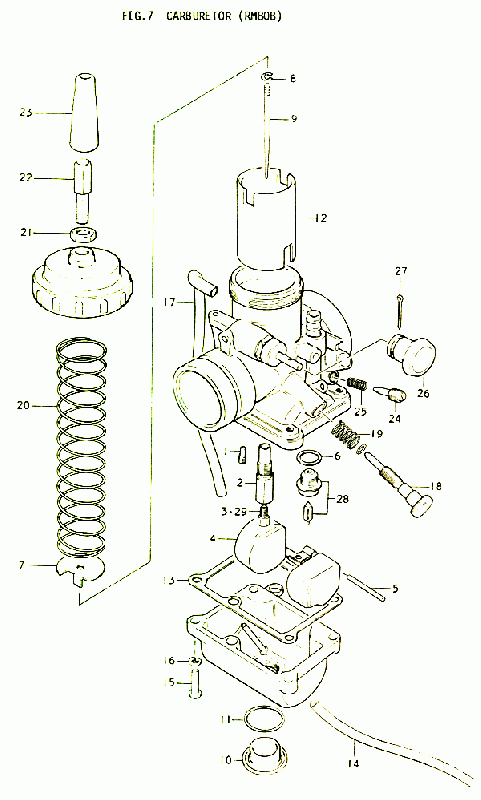 RM-80 Alkuperäisluettelot / Kuvastot