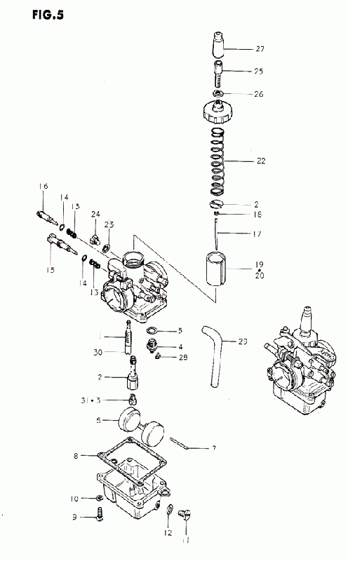 125 cc