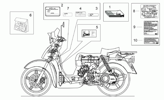 125-300 cc Scootterit