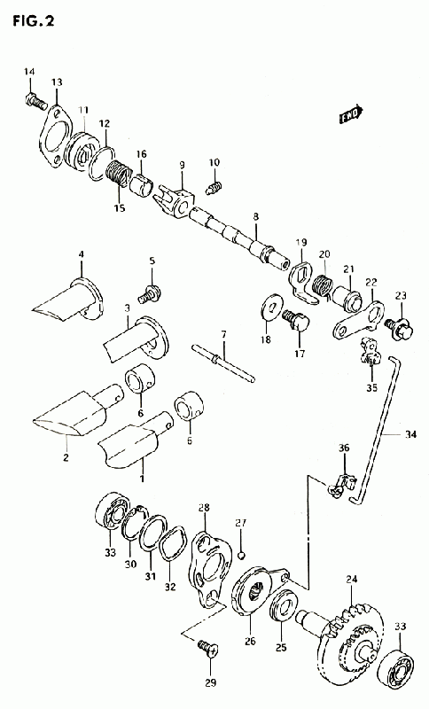 RM-250 Alkuperäisluettelot