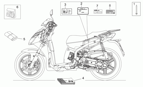 125-300 cc Scootterit