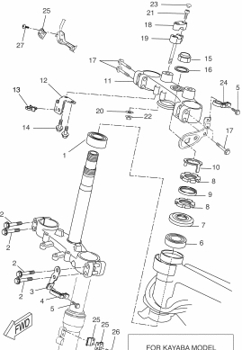 WR 125 Mallit