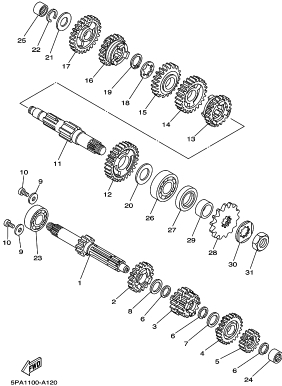 85 - 90 cc