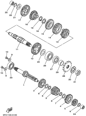 85 - 90 cc